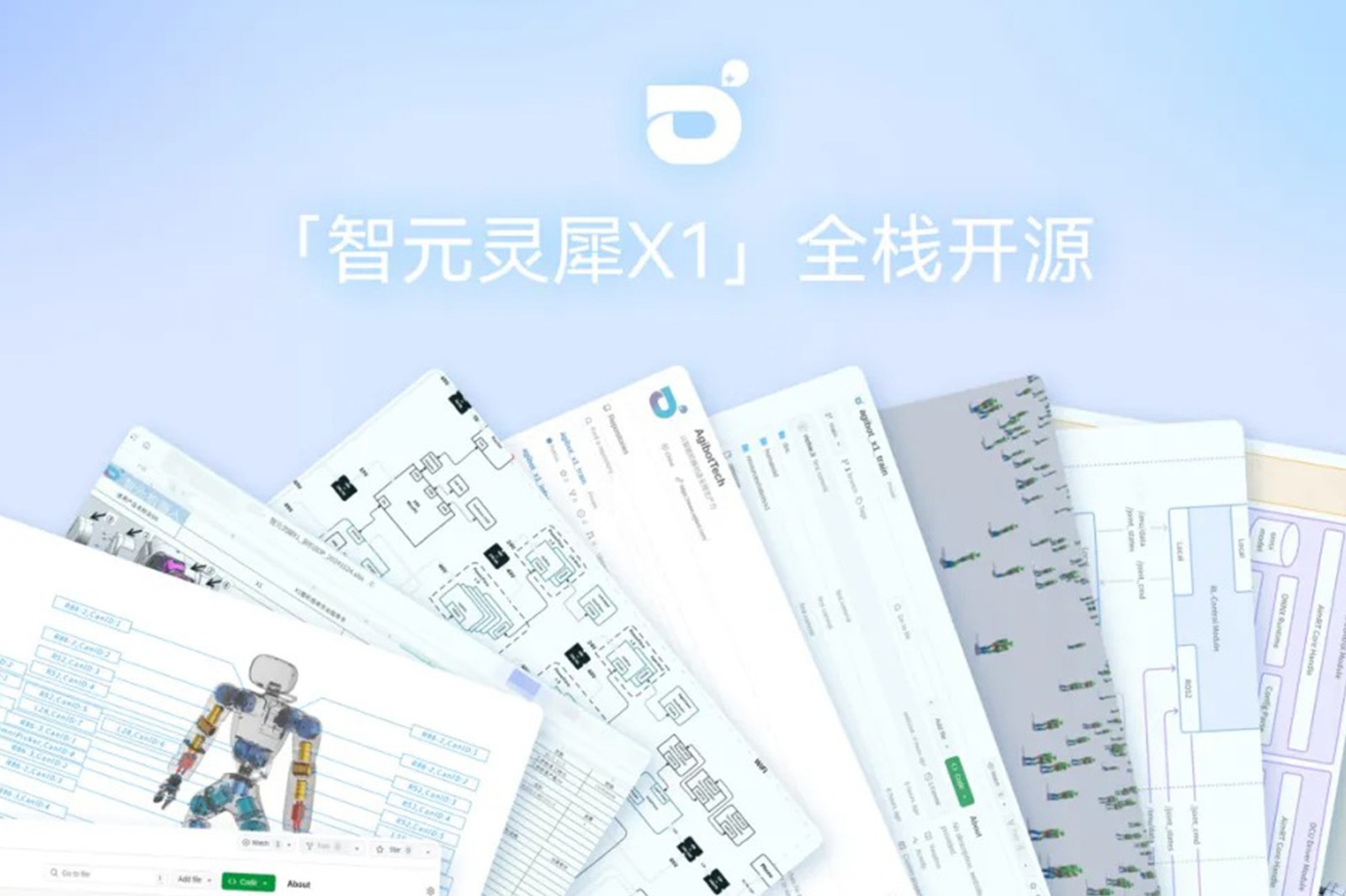 “0元购”软硬件全套图纸和代码 | 星空灵犀X1开源项目水灵灵地上线了!